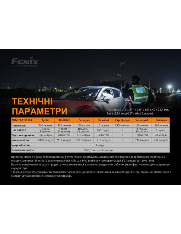 Ліхтар ручний Fenix TK26R