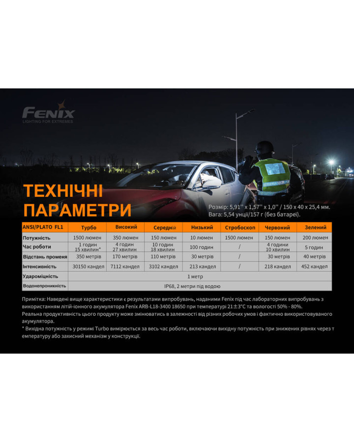 Ліхтар ручний Fenix TK26R