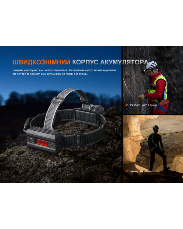 Ліхтар налобний Fenix HP35R SAR з вогнетривкою пов'язкою
