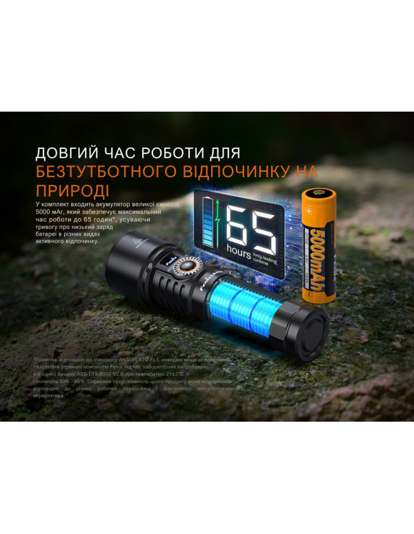 Ліхтар ручний Fenix LD45R