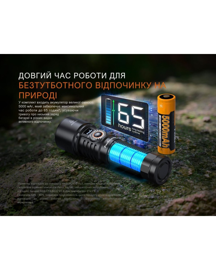 Ліхтар ручний Fenix LD45R