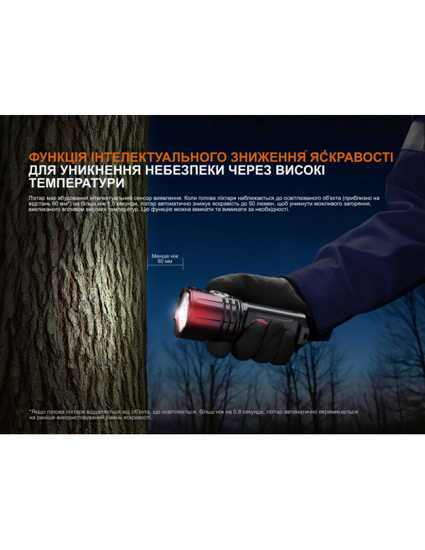 Ліхтар пошуковий ручний Fenix LR35R PRO | Лімітована серія