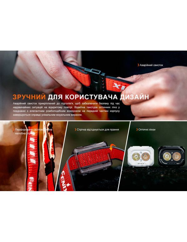 Ліхтар налобний Fenix HL18R-T V2.0 білий