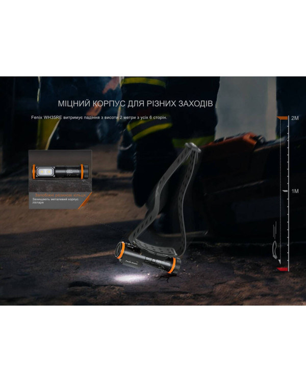 Ліхтар налобний вибухобезпечний Fenix WH35RE