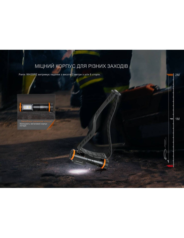 Ліхтар налобний вибухобезпечний Fenix WH35RE