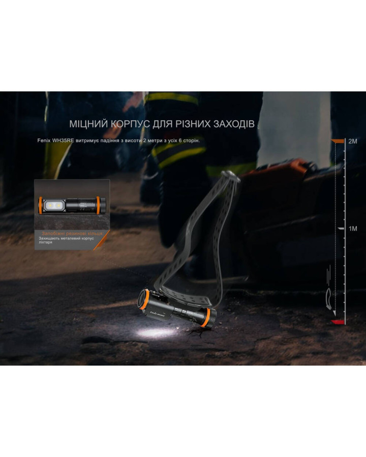 Ліхтар налобний вибухобезпечний Fenix WH35RE