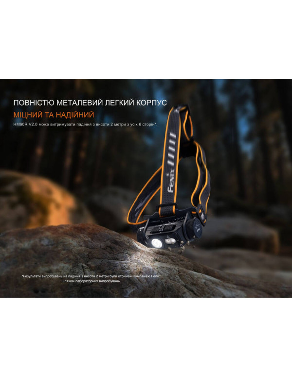 Ліхтар налобний Fenix HM60R 2.0