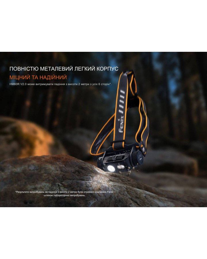 Ліхтар налобний Fenix HM60R 2.0