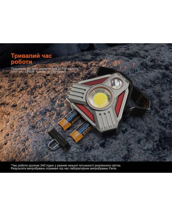 Ліхтар кемпінговий Fenix CP50R