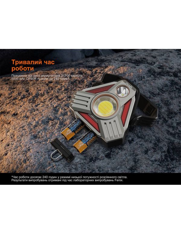 Ліхтар кемпінговий Fenix CP50R
