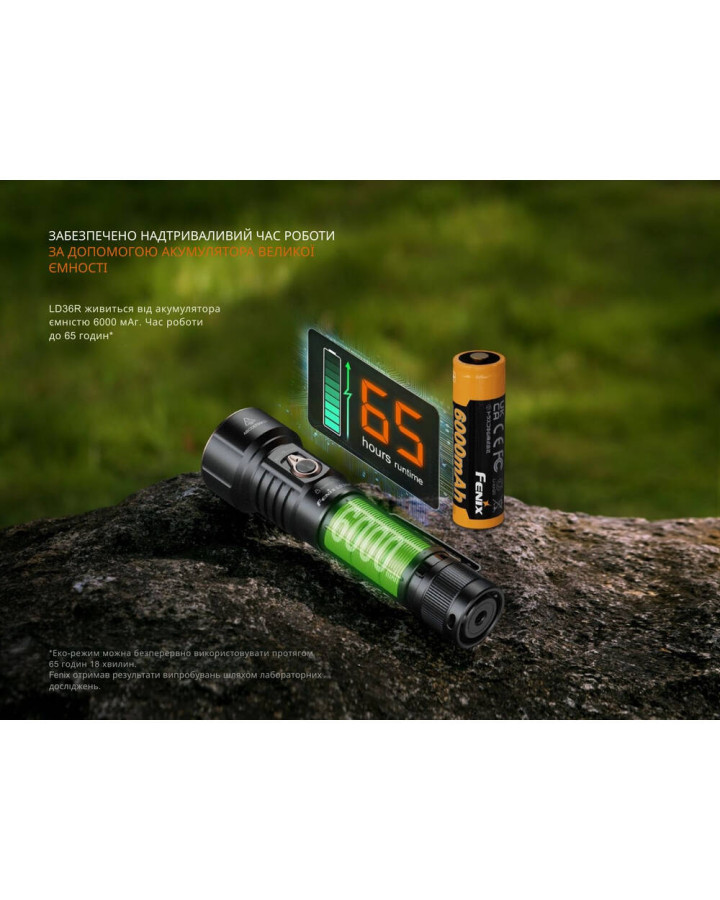 Ліхтар ручний Fenix LD36RFC вогняний камуфляж