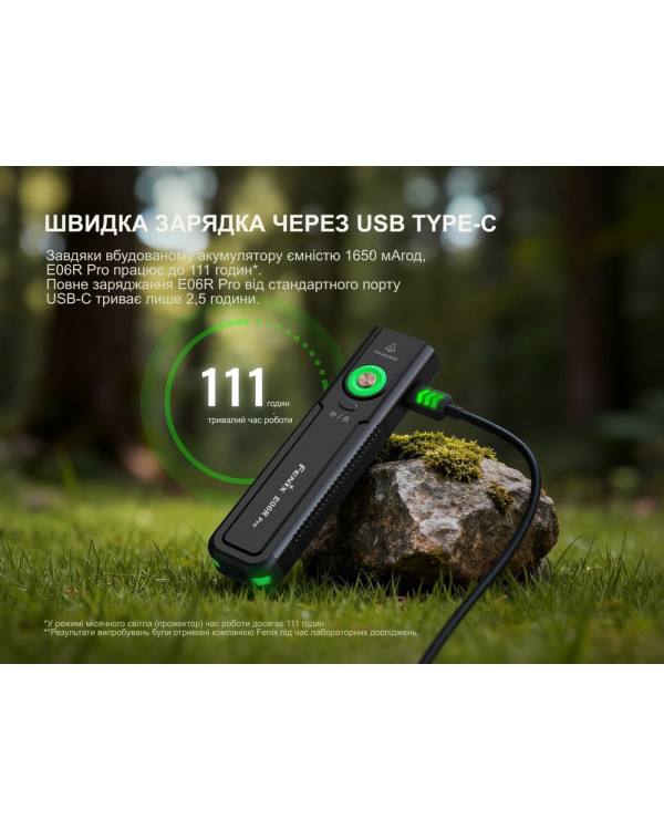 Ліхтар наключний Fenix E06R PRO, зелений