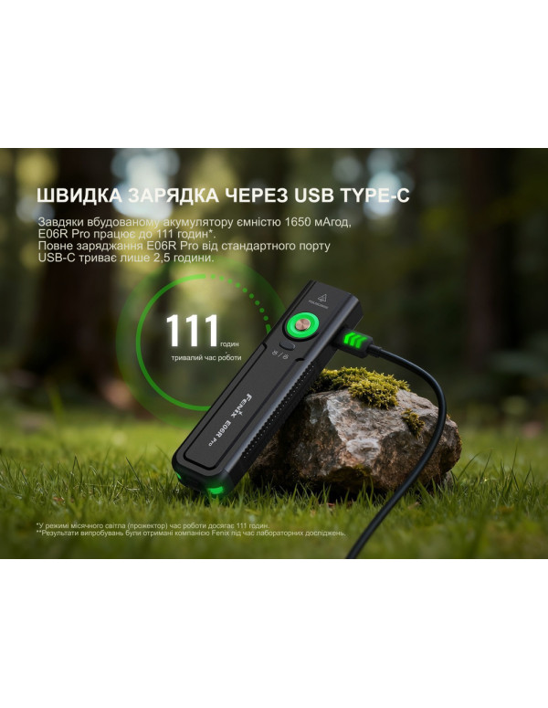 Ліхтар наключний Fenix E06R PRO, зелений