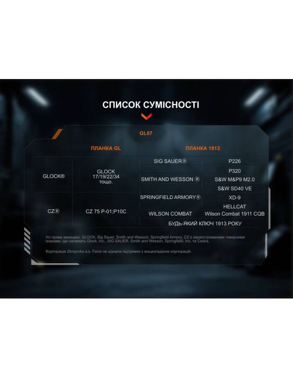 Ліхтар до пістолета Fenix GL07