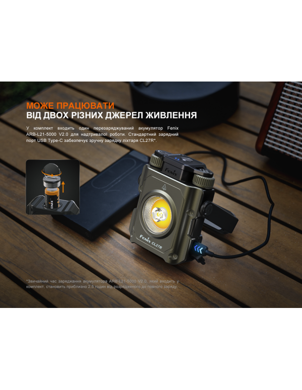 Ліхтар прожектор Fenix CL27R зелений