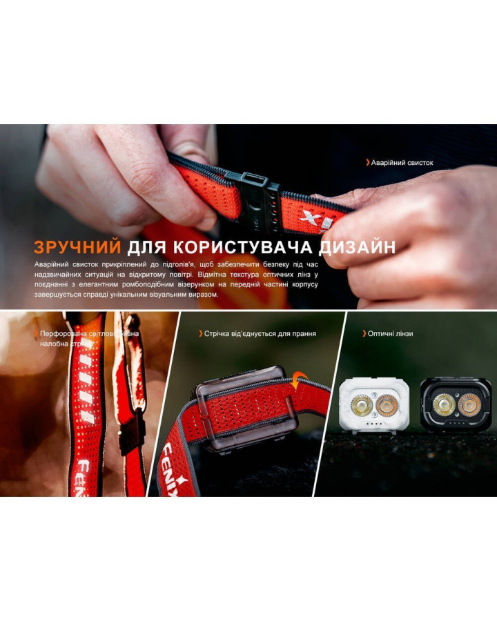 Ліхтар налобний Fenix HL18R-T V2.0 чорний