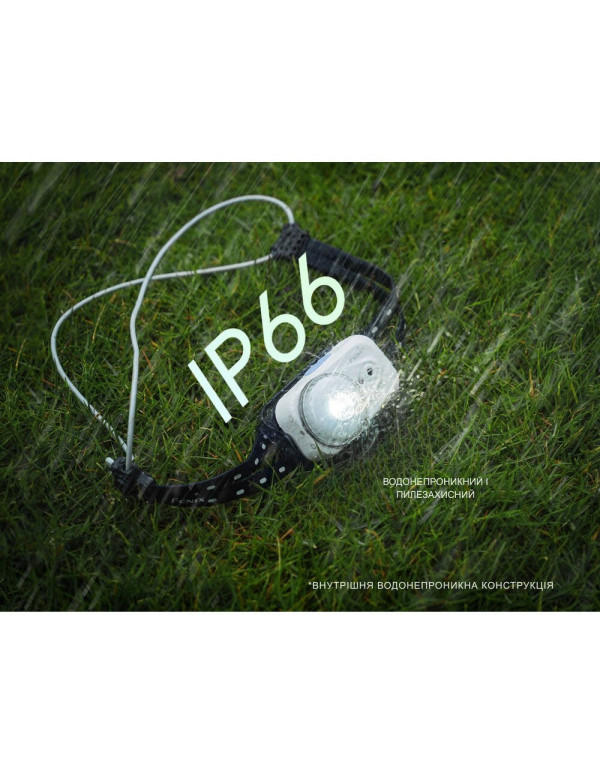 Ліхтар налобний Fenix HL17R, чорний