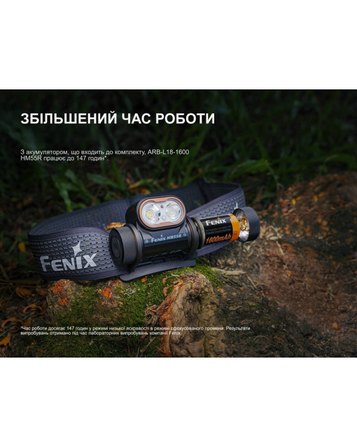 Ліхтар налобний Fenix HM55R, чорний