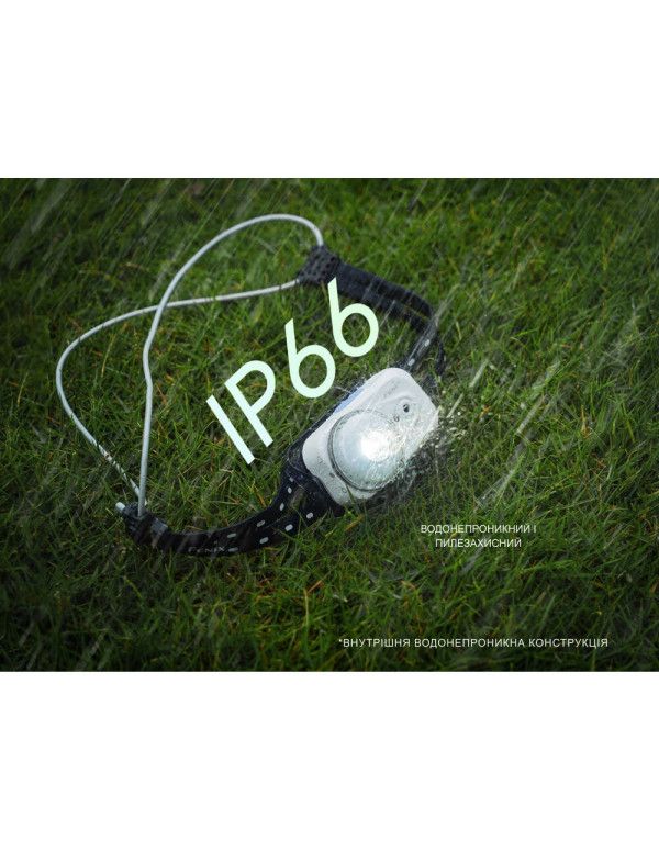 Ліхтар налобний Fenix HL17R, білий