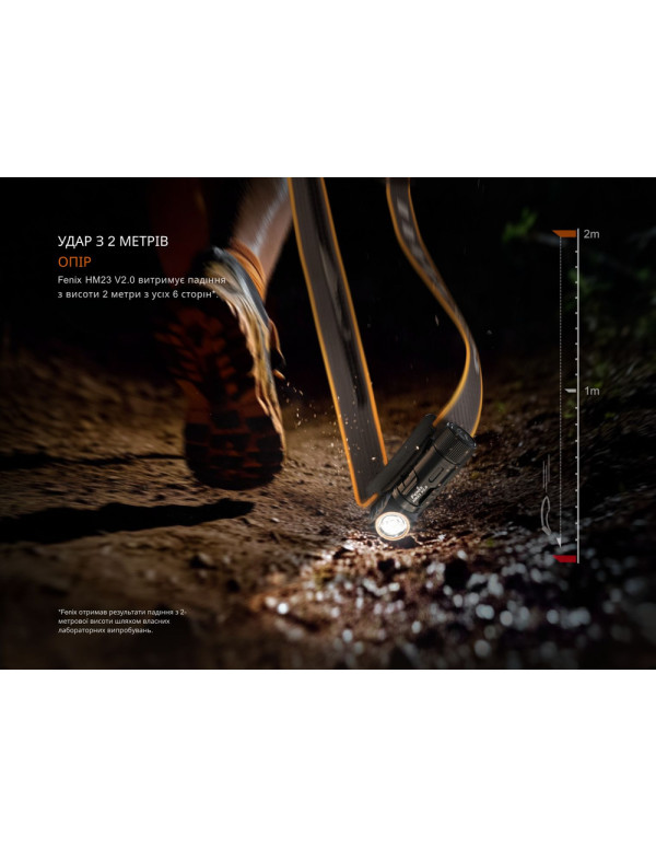 Ліхтар налобний з червоним світлом Fenix HM23 V2.0 300 лм