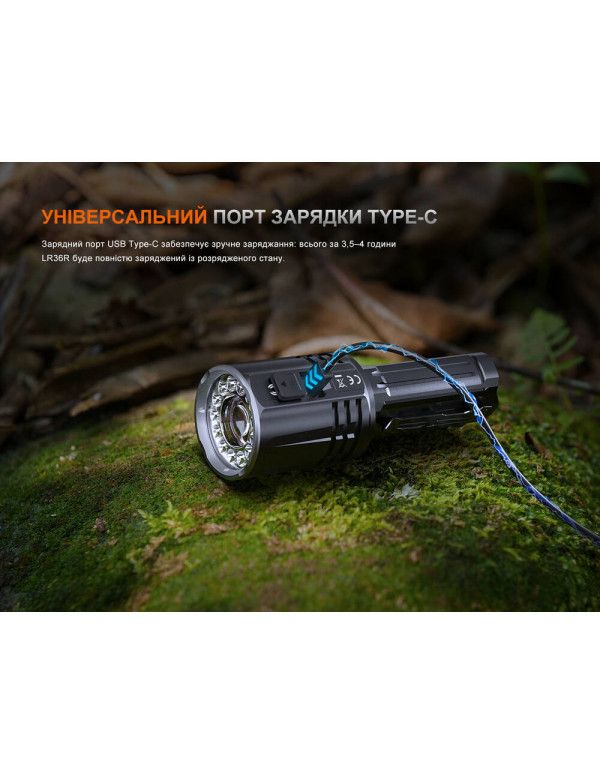 Ліхтар ручний пошуковий лазерний Fenix LR36R