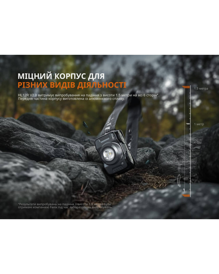 Ліхтар налобний Fenix HL12R V2.0 сірий