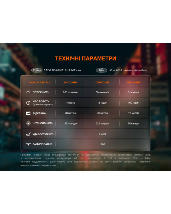 Ліхтар ручний Fenix E12 V3.0