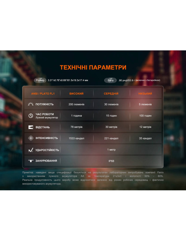 Ліхтар ручний Fenix E12 V3.0