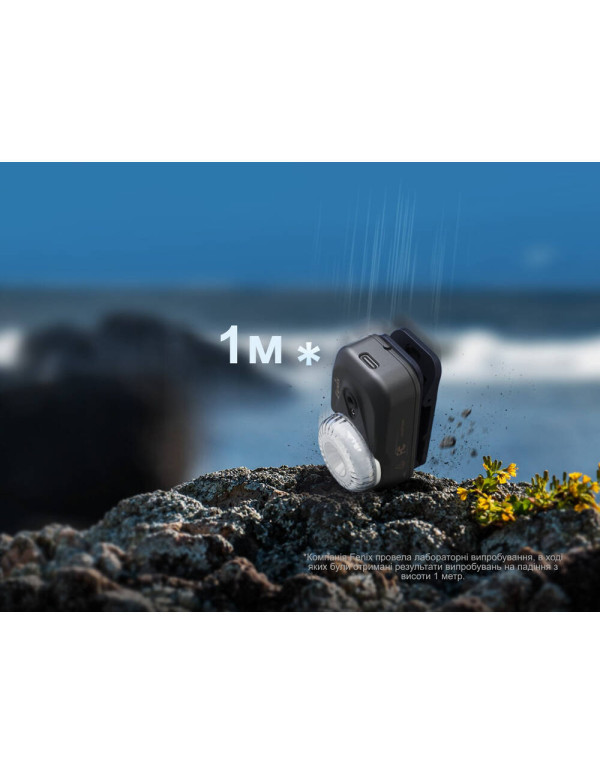 Ліхтар налобний Fenix HL17R, чорний