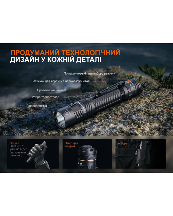 Ліхтар тактичний Fenix PD45R ACE