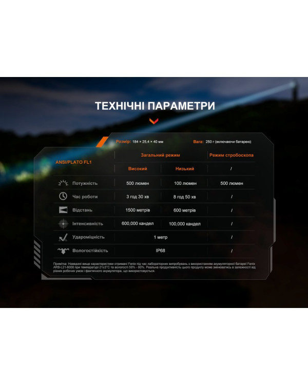 Ліхтар ручний лазерний Fenix TK30R