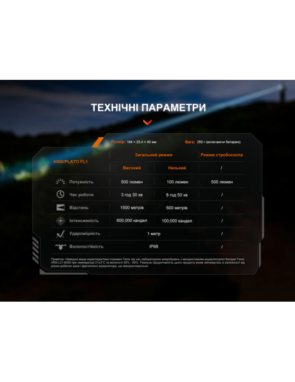 Ліхтар ручний лазерний Fenix TK30R