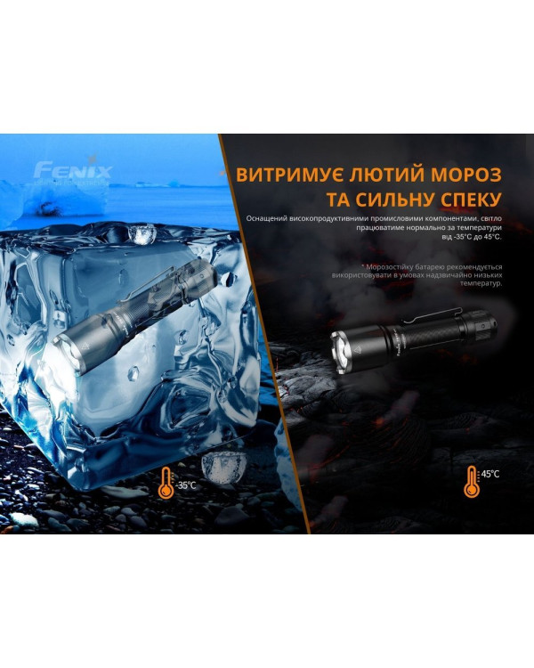 Ліхтар ручний Fenix TK16 V2.0