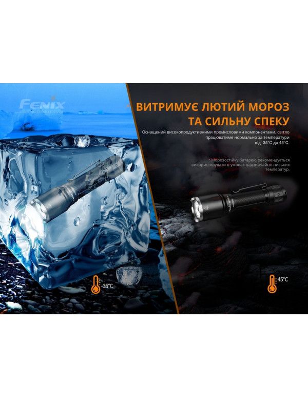 Ліхтар ручний Fenix TK16 V2.0