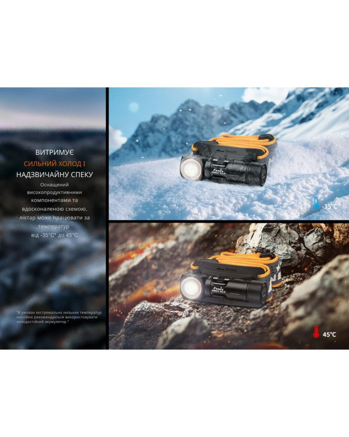 Ліхтар налобний з червоним світлом Fenix HM23 V2.0 300 лм