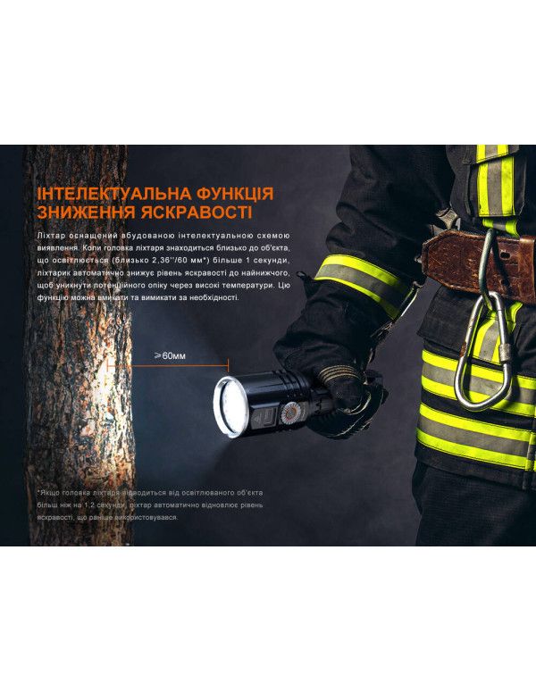 Ліхтар ручний пошуковий лазерний Fenix LR36R