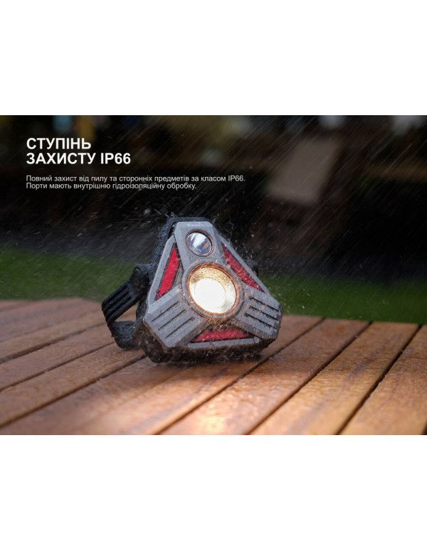 Ліхтар кемпінговий Fenix CP50R