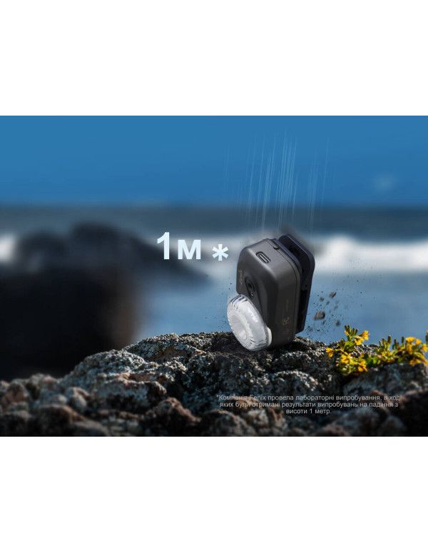 Ліхтар налобний Fenix HL17R, білий