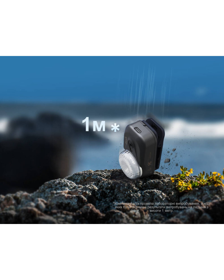 Ліхтар налобний Fenix HL17R, білий