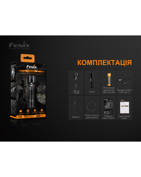 Ліхтар ручний Fenix TK26R