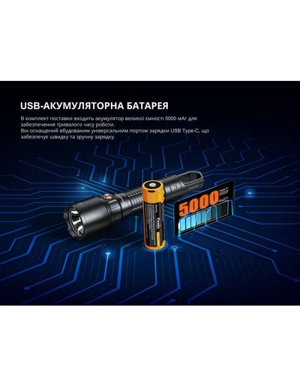Ліхтар професійний Fenix WF25RM з магнітною зарядкою