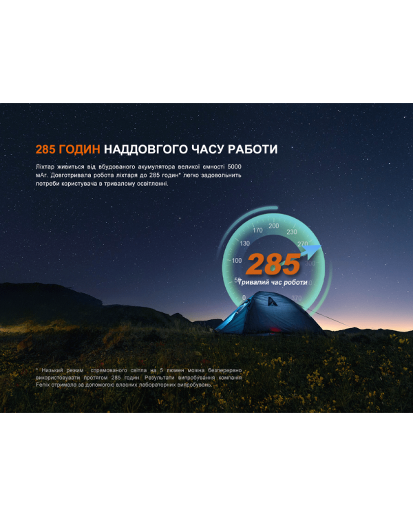 Ліхтар прожектор Fenix CL27R зелений