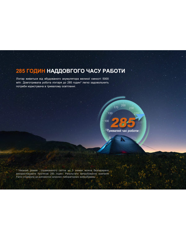 Ліхтар прожектор Fenix CL27R зелений