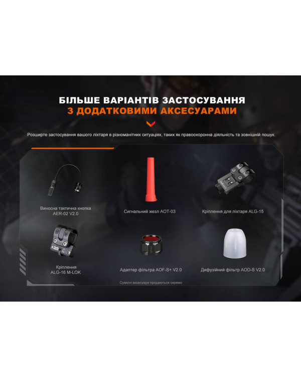 Ліхтар ручний Fenix PD32R