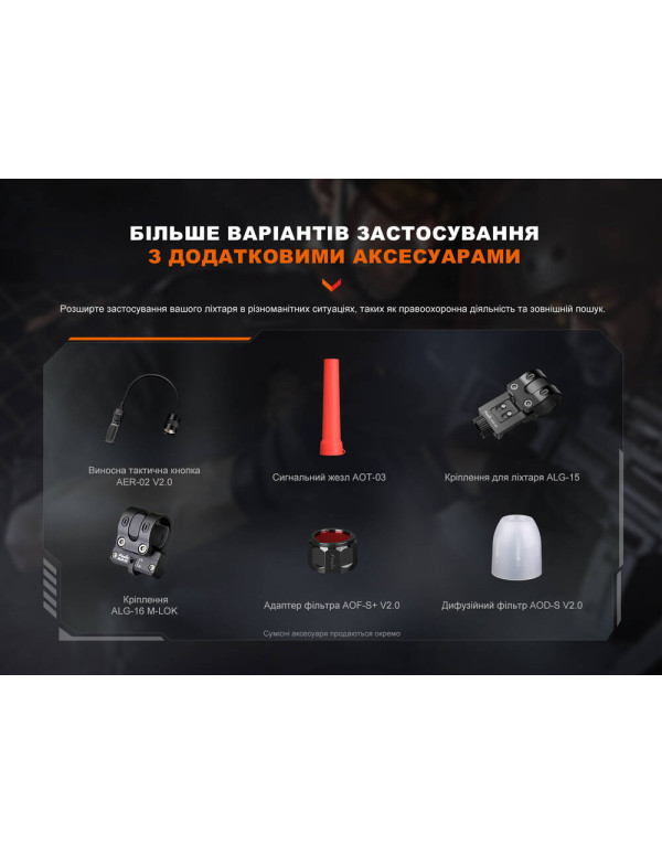 Ліхтар ручний Fenix PD32R