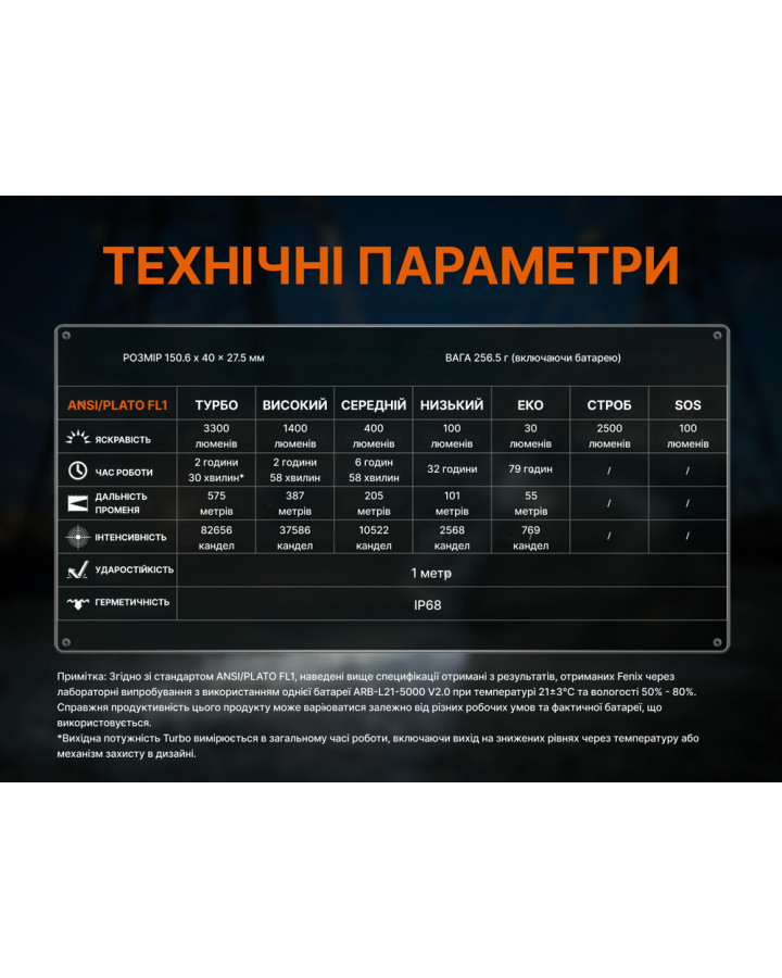 Ліхтар ручний Fenix C7 V.2.0