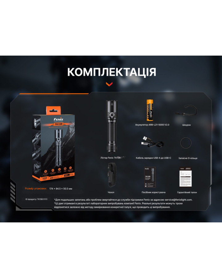 Ліхтар тактичний Fenix TK15R