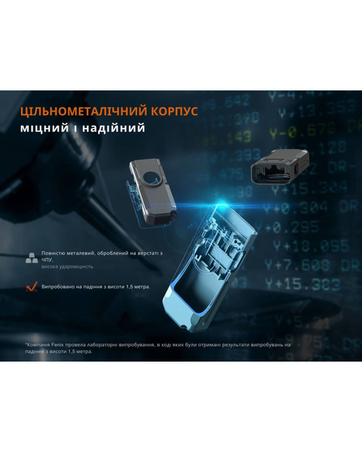 Ліхтар наключний Fenix E06R сірий