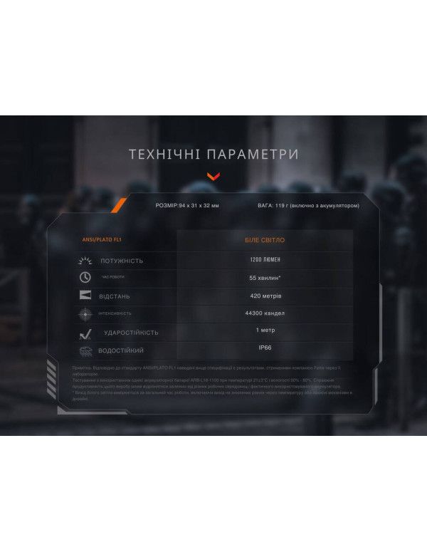 Ліхтар до пістолета Fenix GL19R V2.0