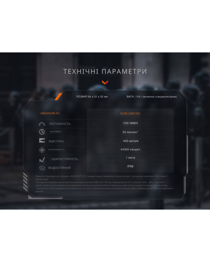 Ліхтар до пістолета Fenix GL19R V2.0